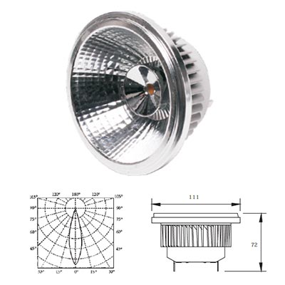 hero-led-ar111