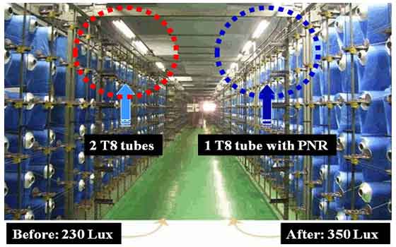 nano reflector efficiency